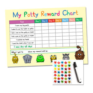 Potty Sticker Chart Diy