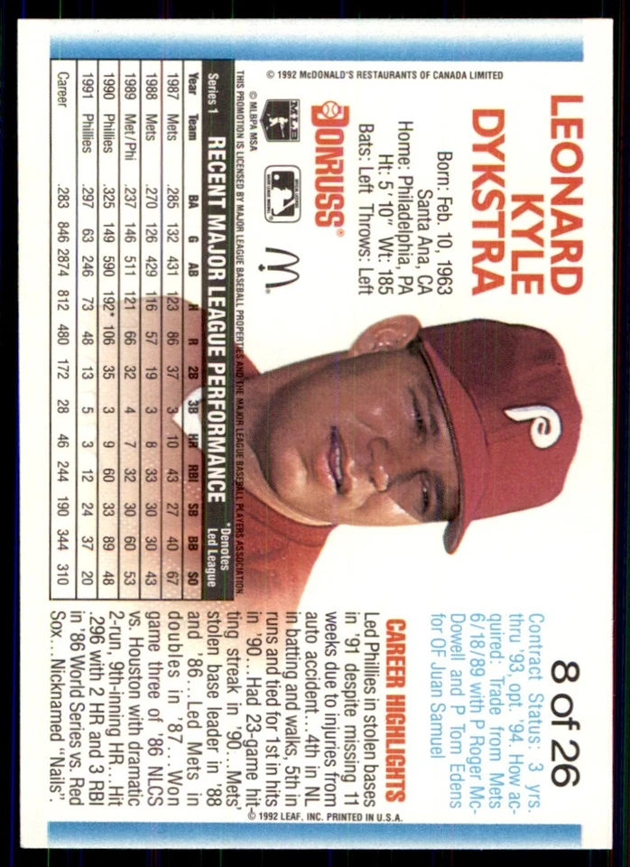 1992 Donruss McDonald's MVP Lenny Dykstra Philadelphia Phillies #8 - Image 2 of 2
