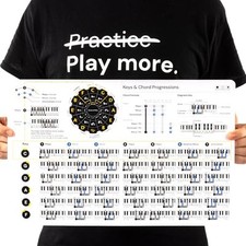 Piano Chord Chart - Laminated Card Cheat Sheet - Fits In Piano Chords Keys