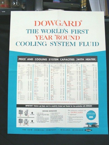 Original 1960 DOWGARD Anticongelante * PAQUETE DE PÓSTER CONJUNTO DE LETREROS PUBLICITARIOS NOS Prestone - Imagen 7 de 12