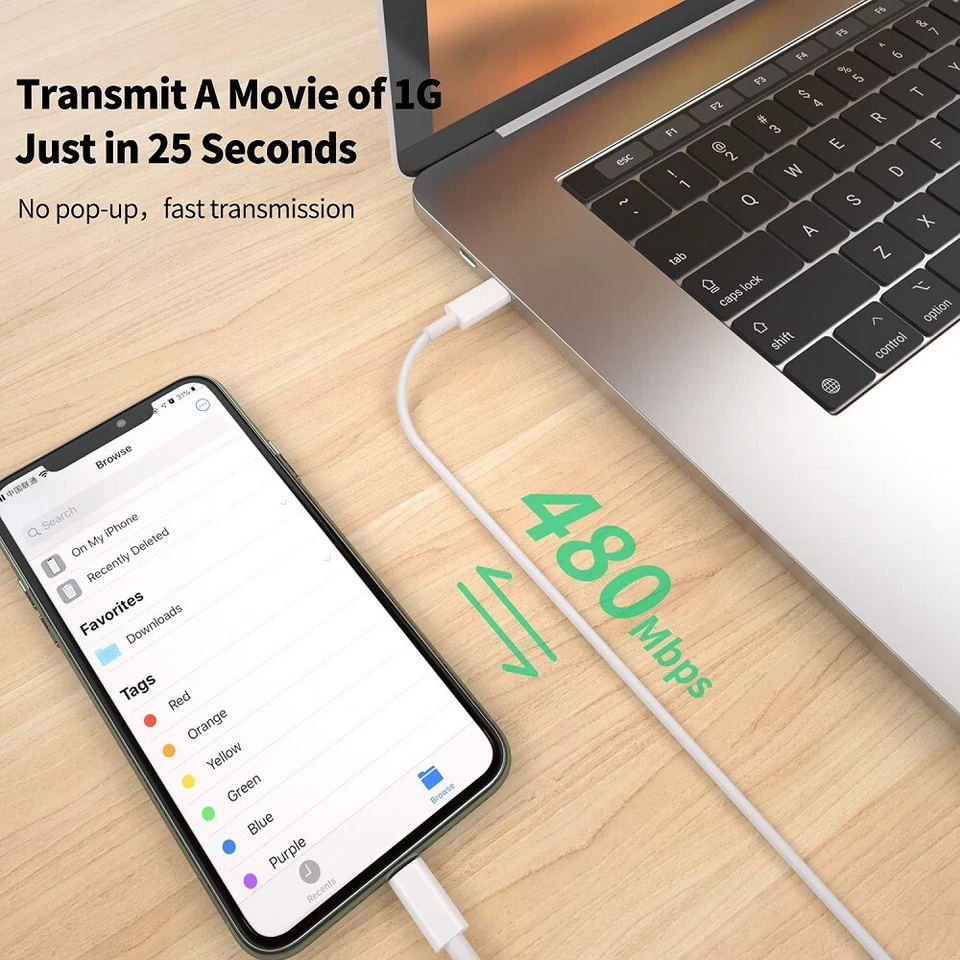 Wholesale 20W PD Fast Charger For iPhone 14/13/12/11 Pro/XR/8 USB C Type C Cable - Image 3 of 4