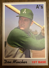 OAKLAND ATHLETICS: Don Mincher Custom Modern 1970 Style Art Card