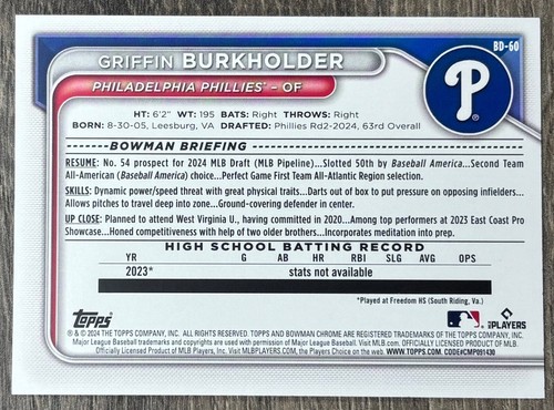 2024 Bowman Draft Baseball PAPER BASE Pick Your Card FREE SHIPPING - Picture 120 of 400