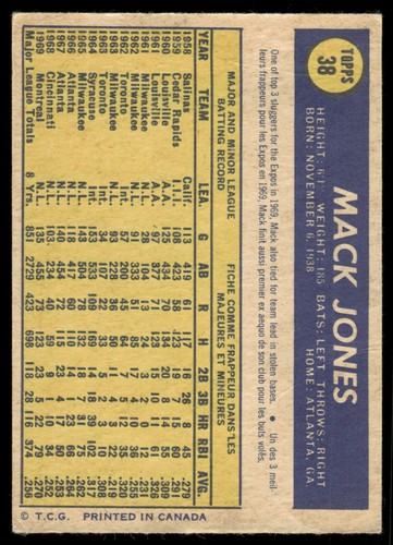 1970 O-Pee-Chee Mack Jones Montreal Expos #38 - Picture 2 of 2