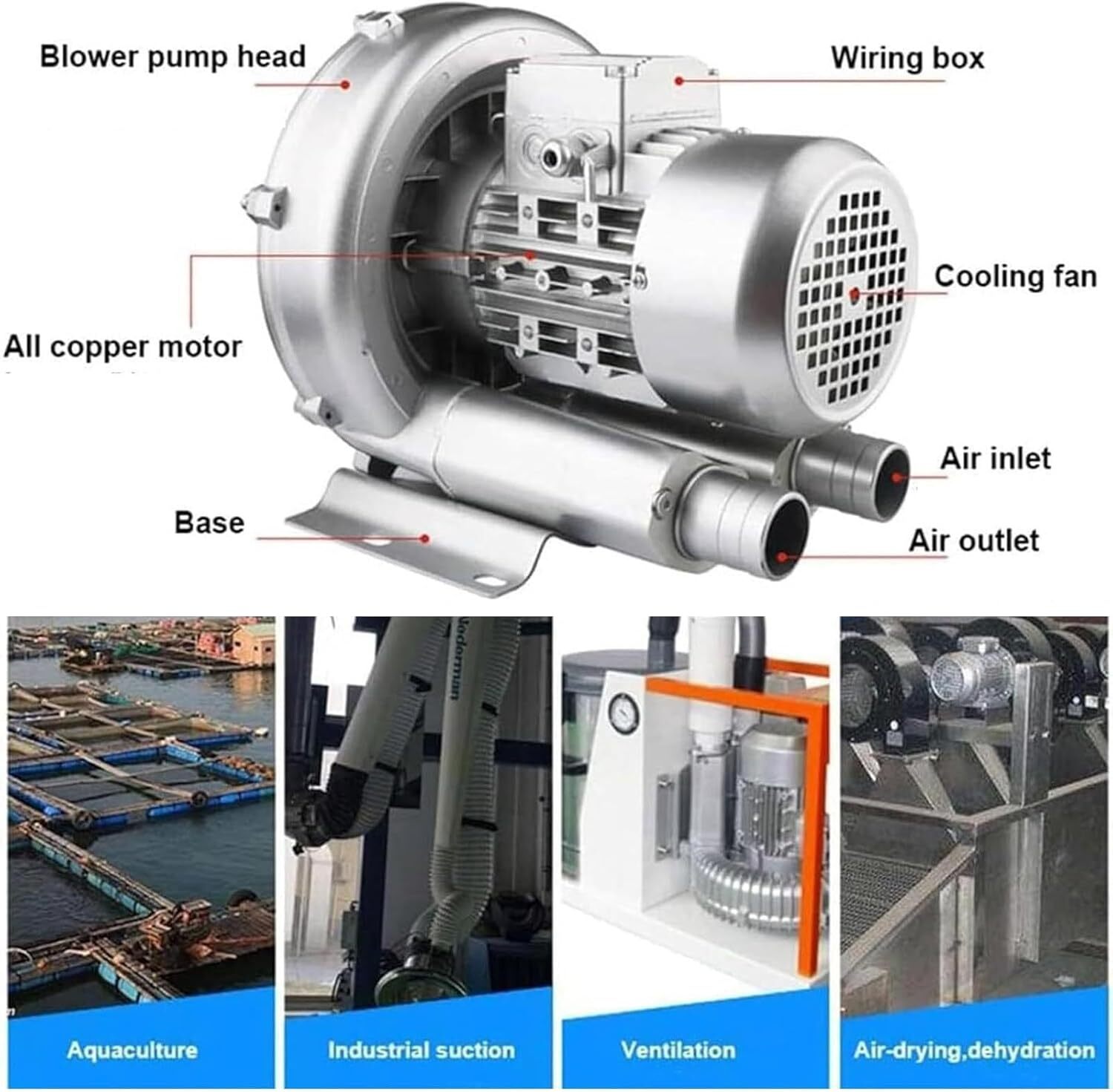 Compresseur à Canal Latéral (Seitenkanalverdichter) - 0.37 KW 230V - 80 M³/h - 53 DB - Neuf Garanti 2 Ans
