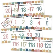 31 Pcs Number Line for Classroom Wall Decer -20 to 120 Number Lines Bulletin ...