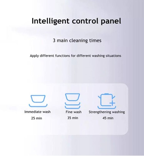 Mini Portable Countertop Dishwasher Automatic Dish Washing Machine 3 Programs AU - Picture 18 of 22
