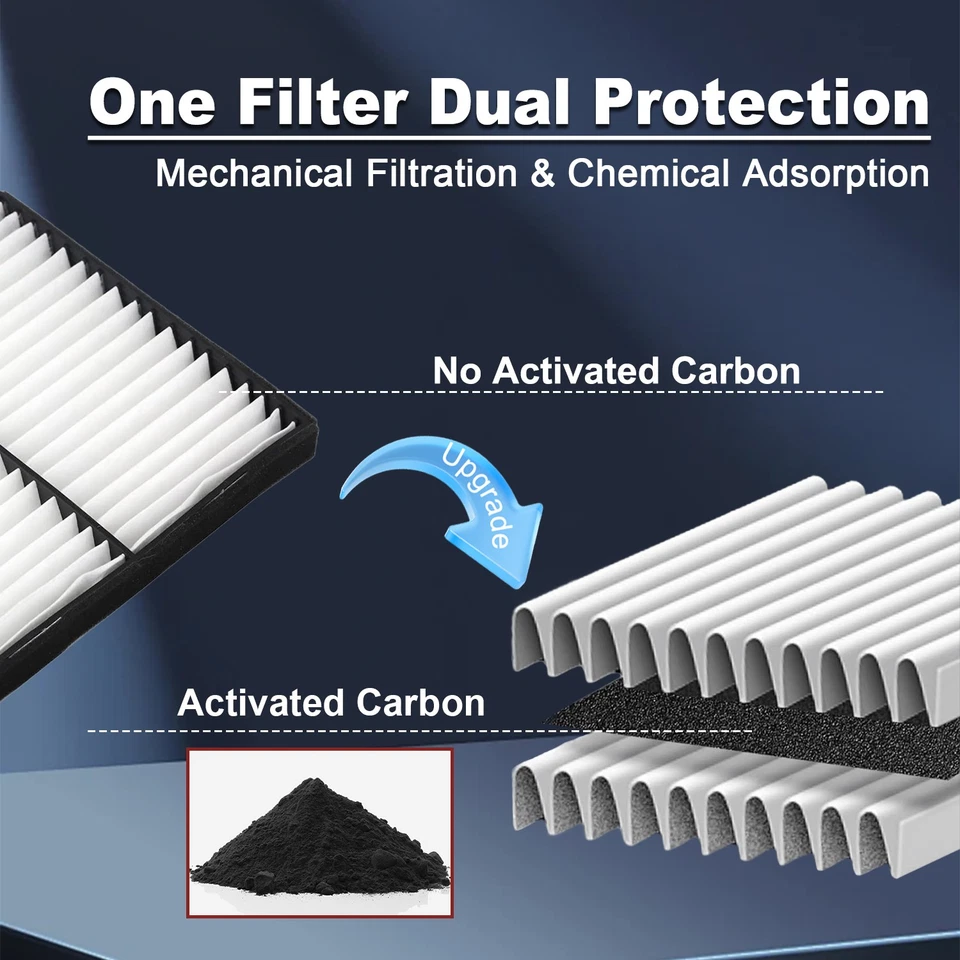 Cabin Air Filter Kit Fit for 2007-2013 GMC Sierra 2500 HD 22759208 - Image 2 of 4