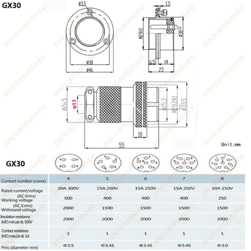GX30 Aviation Plug 4,5,6,7,8 Pin M30 Metal Male+Female Panel Cable Connector - Picture 2 of 18