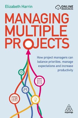 Elizabeth Harrin Managing Multiple Projects (Hardback) (UK IMPORT)