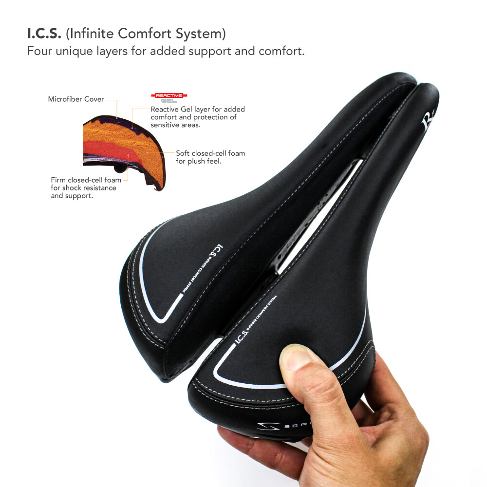 Serfas Rx Saddle Review Serfas RX Men's Bicycle Saddle Serfas Bike