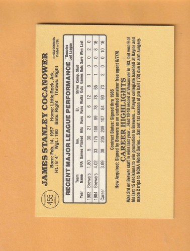 Jaime Cocanower Milwaukee Brewers AUTO Signed 1985 Donruss Baylor Bears 2V - Picture 2 of 2