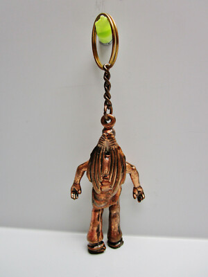 Vintage - STAR WARS - Jar Jar Binks Alloy Keychain | eBay