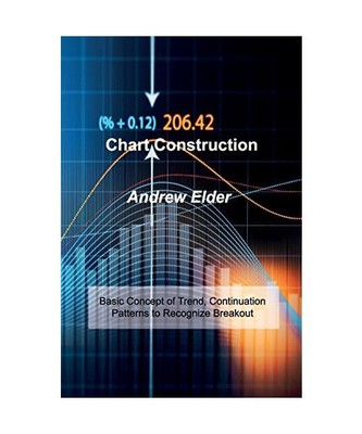 Chart Construction: Basic Concept of Trend, Continuation Patterns to Recognize B