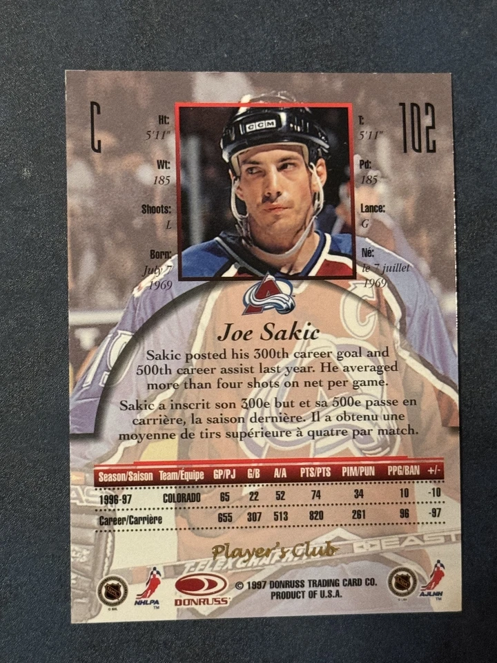 Joe Sakic 1997 Donruss Card - Image 2 of 2