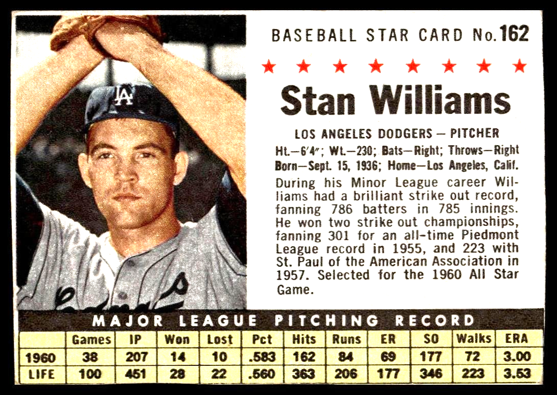 1961 Post Cereal (F278-33) #162 Stan Williams