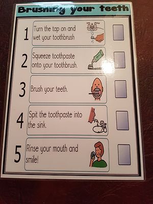 Brushing My Teeth Visual -A4 POSTER - Special needs -Autism ...