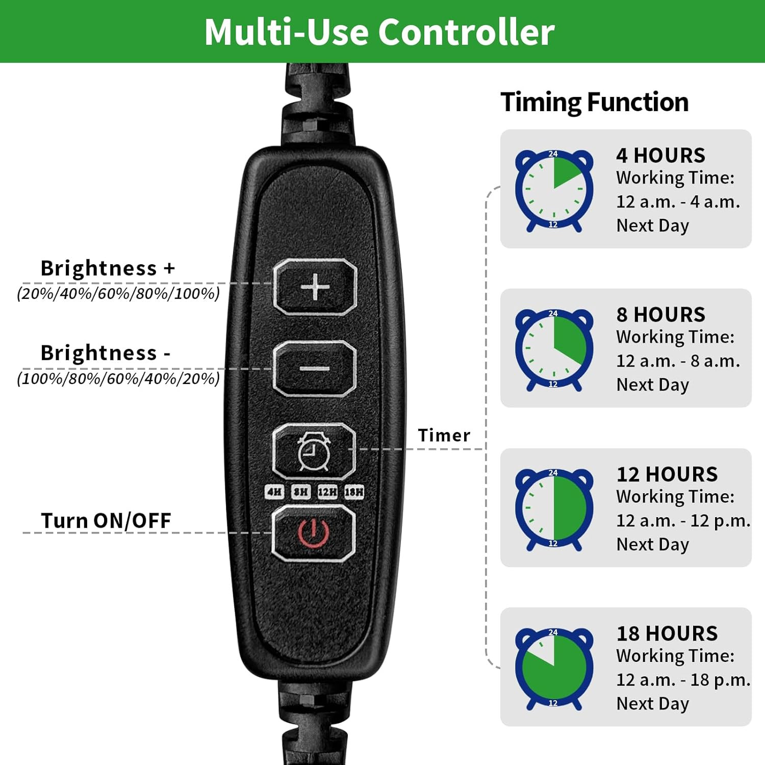 Seed Starter Tray with Plant Light, 2 Pack Grow Lights for Seed Starting Kit wit