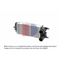 LadeluftküHler AKS Dasis 097042N FüR Ford Ecosport