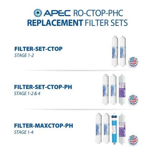 APEC Alkaline 90GPD Countertop Reverse Osmosis System With Case RO-CTOP-PHC - Picture 9 of 11