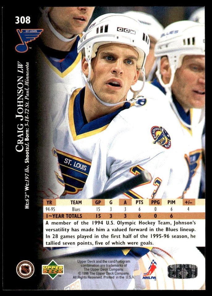 1995-96 Upper Deck #308 Craig Johnson St. Louis Blues Electric Ice Hockey Card - Image 2 of 2