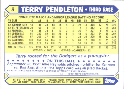 1987 Topps TIFFANY MLB Singles Choisissez vos joueurs d'équipe GLOSSY préférés #2 - #266 - Photo 38 sur 520