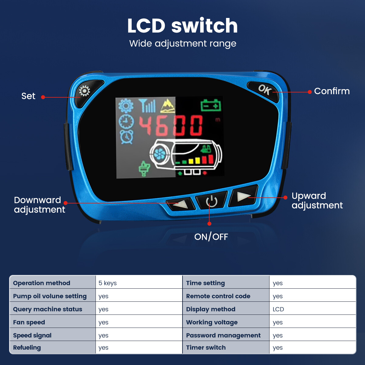 Hcalory LCD Monitor Remote Control Switch Controller For 12V/24V Diesel Heater
