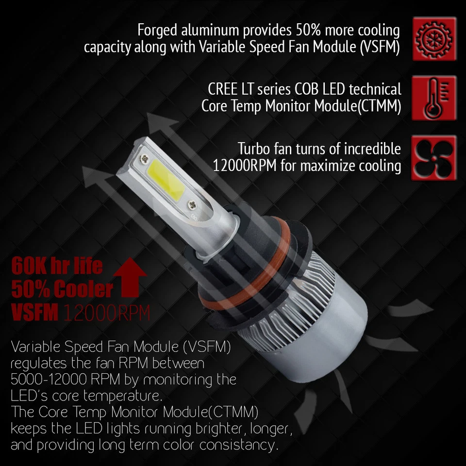 XENTEC LED HID Headlight kit 9004 HB1 6000K for Nissan Frontier 1998-2000 - Image 3 of 4