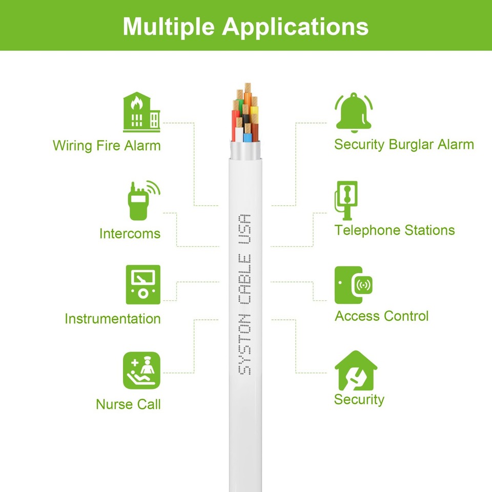 Syston 18/8 Shielded Fire Alarm Wire Security Burglar Station Control ...