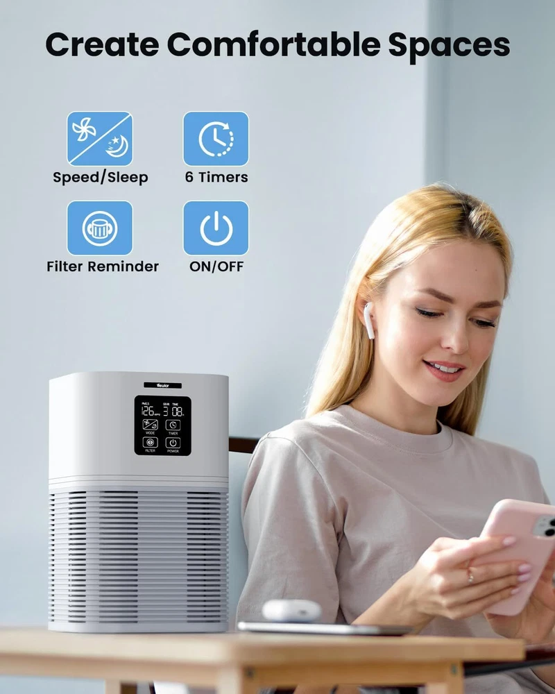 Air Purifier for Large Rooms HEPA Filter For Pet Dander Wildfire Odor Removal