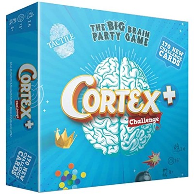 Zygomatic Cortex Challenge: Plus Kartenspiel