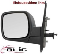 Blic 5402-04-1121561P AußEnspiegel Links Spiegel AußEn FüR Renault