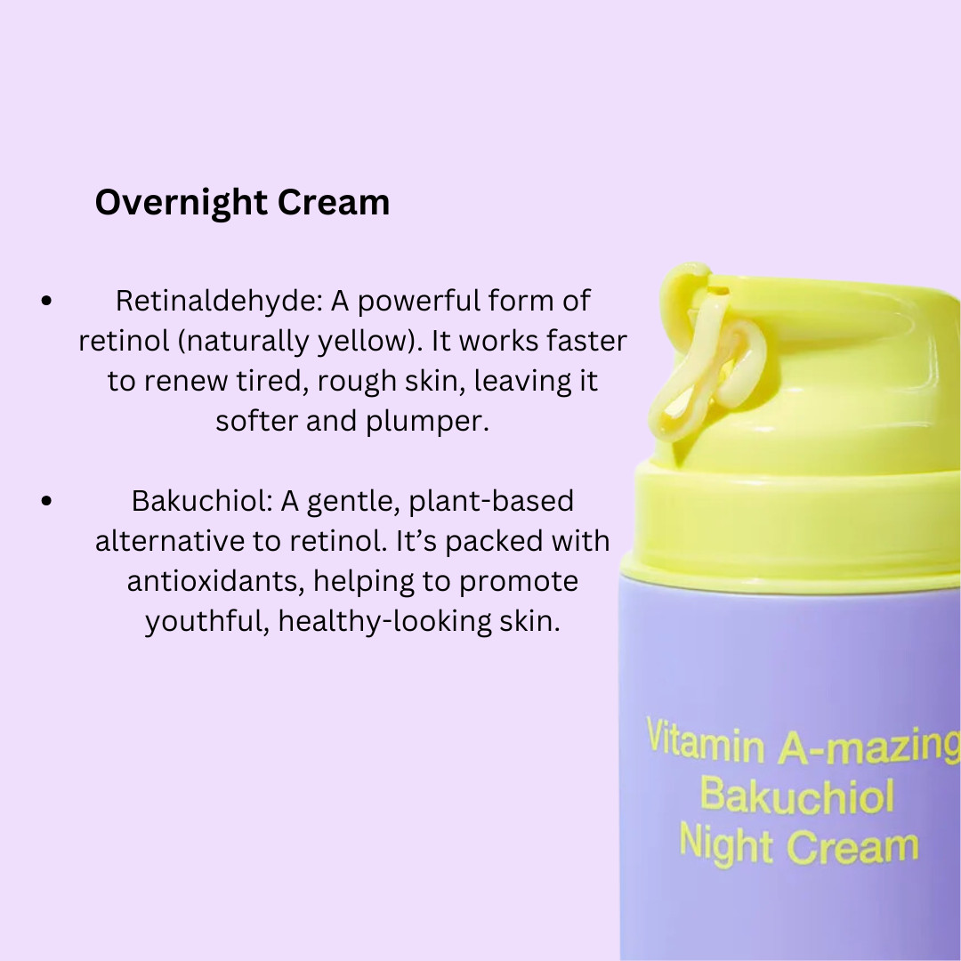 By Wishtrend Vitamin A-mazing Bakuchiol Night Cream 1.05oz USseller