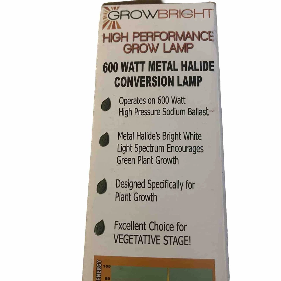 GrowBright 600 Watt Metal Halide Conversion Bulb - Image 4 of 4