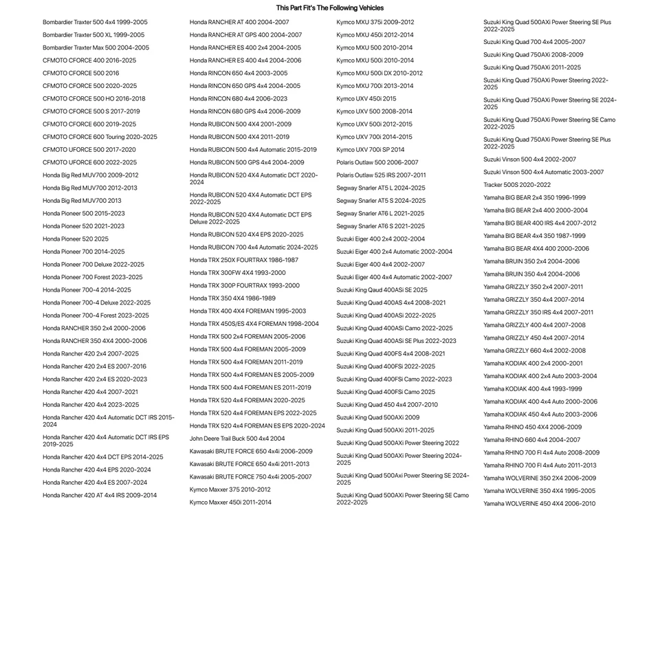 Roda de aço 4/110 ITP 12x7 4.0 + 3.0 preta para Honda Pioneer 700-4 2014-2025 - Imagem 2 de 2