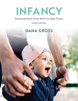 Dana Gross | Infancy | Taschenbuch | Englisch (2023) | EAN 9781538167267