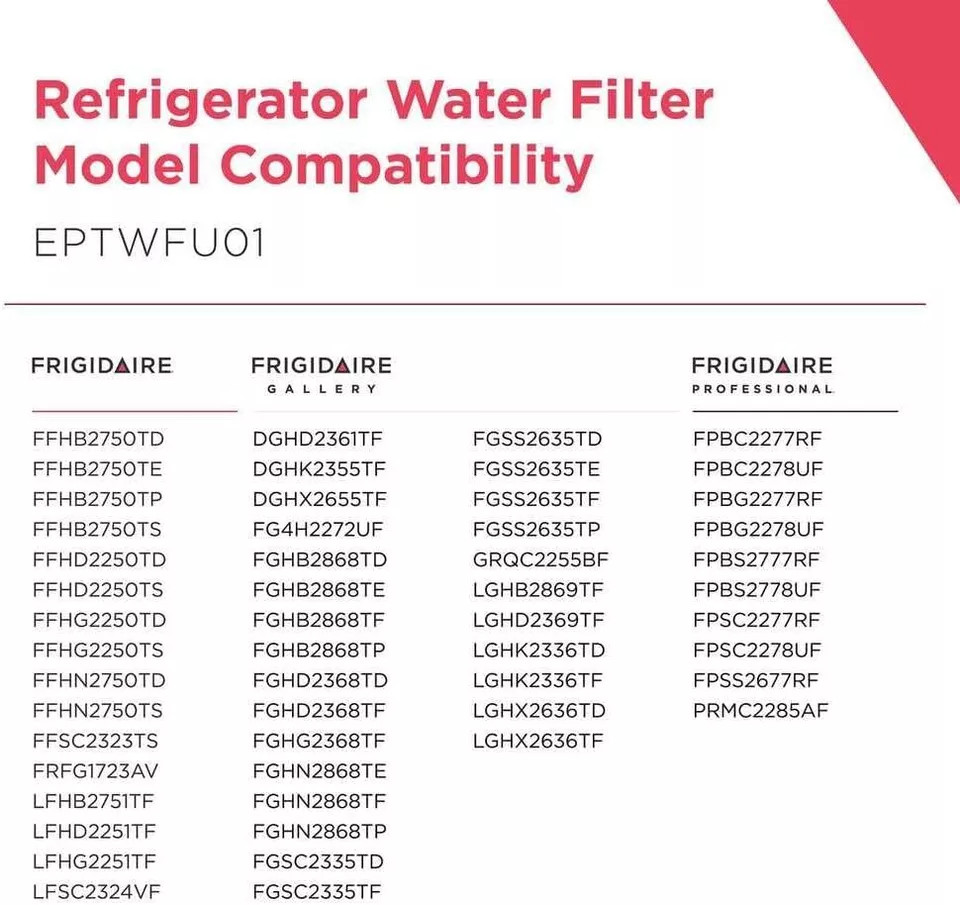 2-Pack EPTWFU01 Pure Source Ultra II Refrigerator Water Filter Replacement NEW