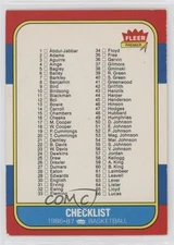 1986-87 Fleer Checklist Checklist Cards 1-132 #132