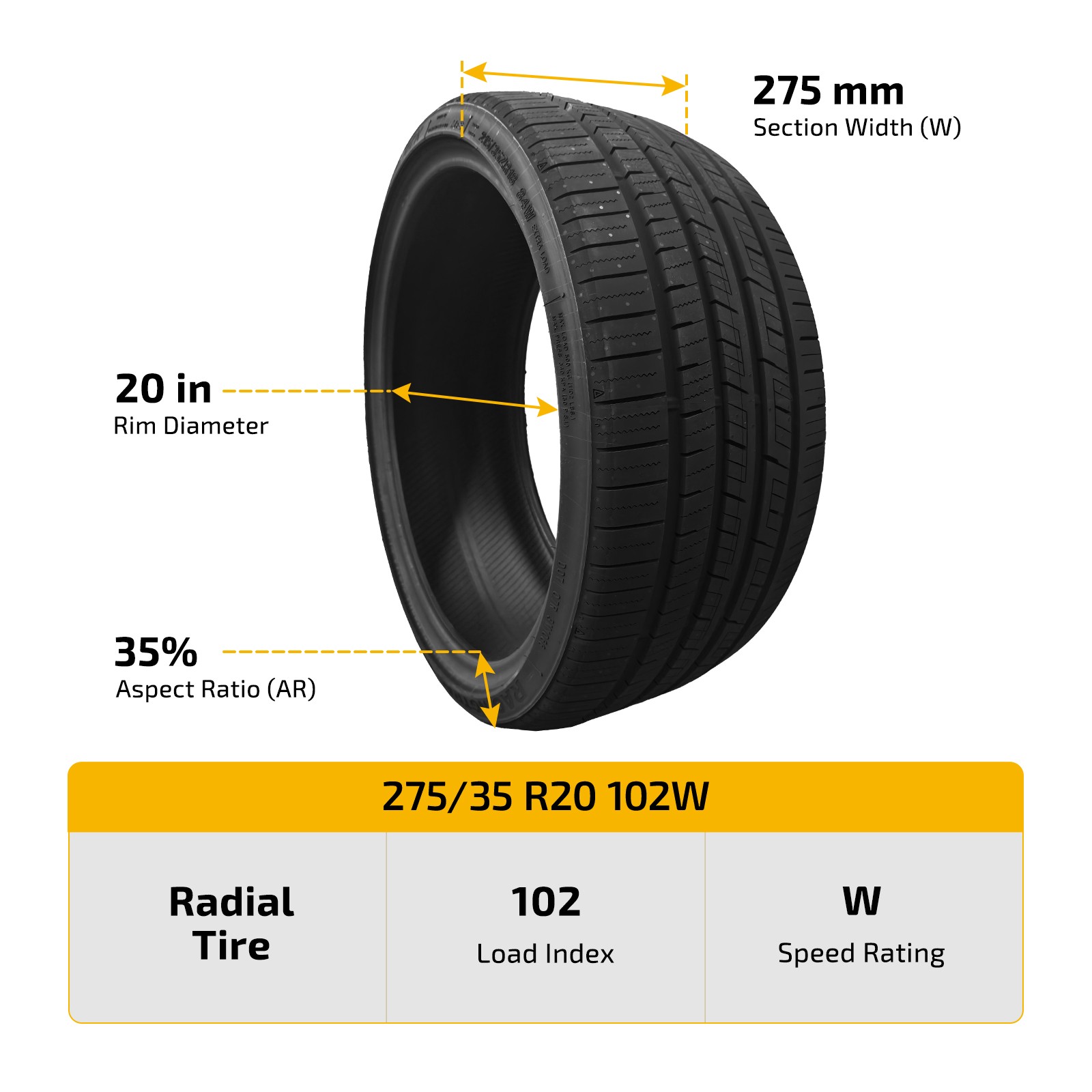 Pair RACING 275/35ZR20 102W UHP Tire 7.4mm Tread 420AA BSW Fits Maserati Ghibli