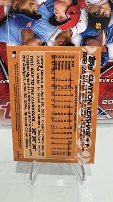 topps japan edition 2023 カーショー Kershaw toppsJAPANEDITION2023 topps japan edition 2023 カーショー Kershaw