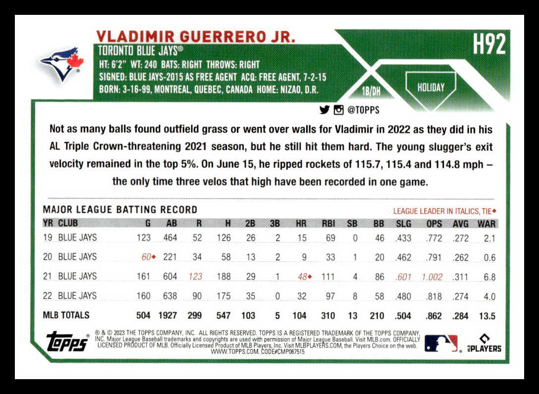 マイク・トラウト Topps Holiday Card 2023 #11 19 Baseball Card | H27 Mike Trout Christmas Lights Necklace SP