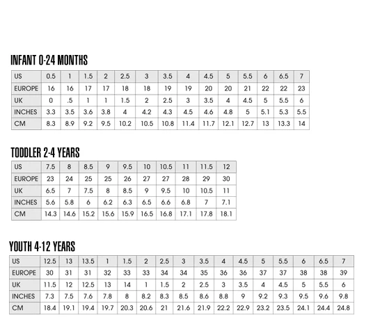 Chanclas Sandalia Playa Thomas Tanque Tren Motor Azul Niño Pequeño Niño Talla 5/6 Nuevo Foto 2 de 2