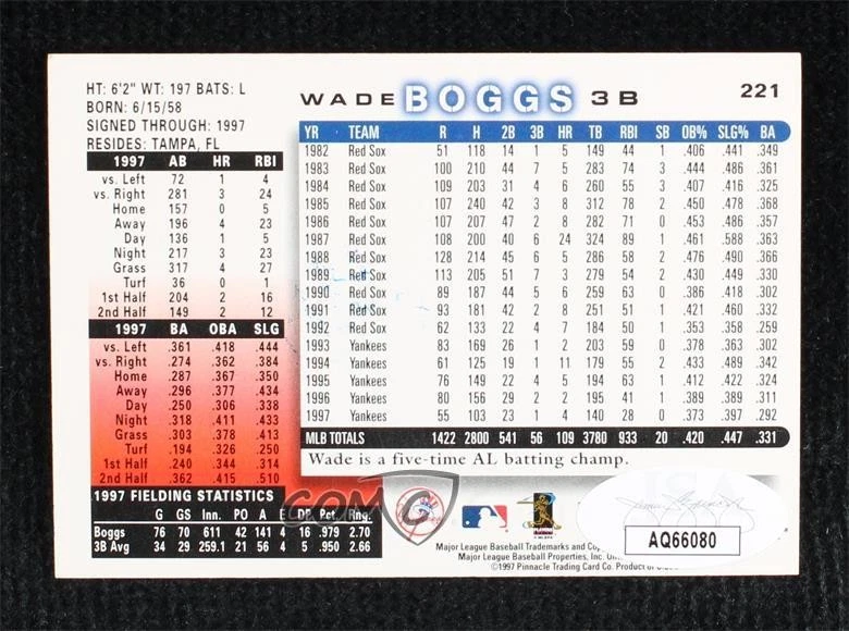 JSA Certified 1998 Score Wade Boggs #221 COA Auto HOF - Image 2 of 2