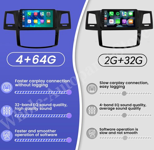 4+64GB CarPlay Android auto head unit car radio GPS For Toyota Hilux 2005-2014 - Picture 9 of 24