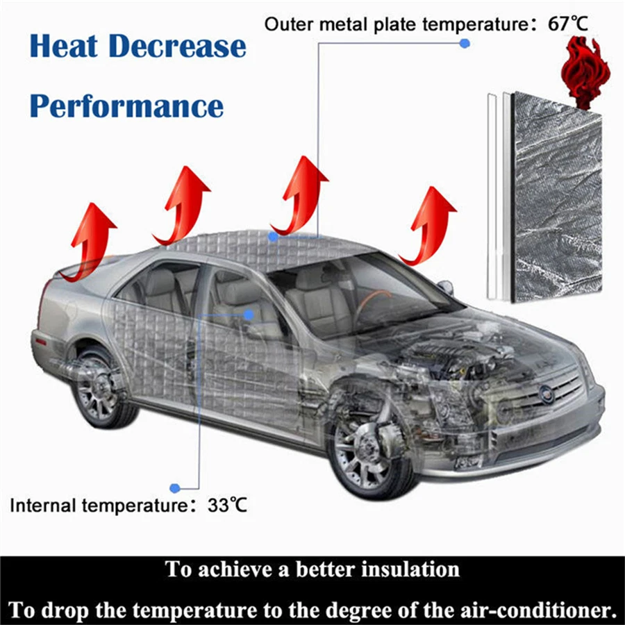 7MM Heat Shield Sound Deadener Car Insulation Thermal Noise Proof Mat Waterproof - Изображение 4 из 4