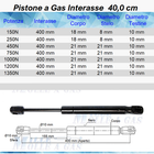 Afbeelding 17 van 29
