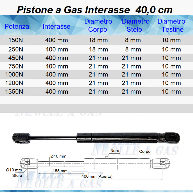 Afbeelding 17 van 29