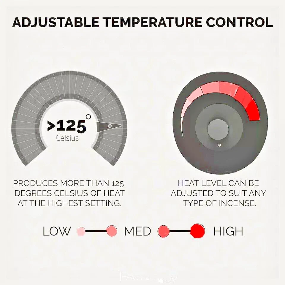 Automatic Electric Incense Bakhoor Burner OUD WAX STICKS Mabkhara Free Bakhoor — 第 2/4 张图片