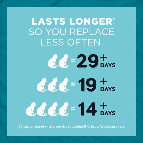 World's Best Cat Litter Poop Fighter Litter,Flushable 99% Dust Free, 28 lb bag - Picture 10 of 12