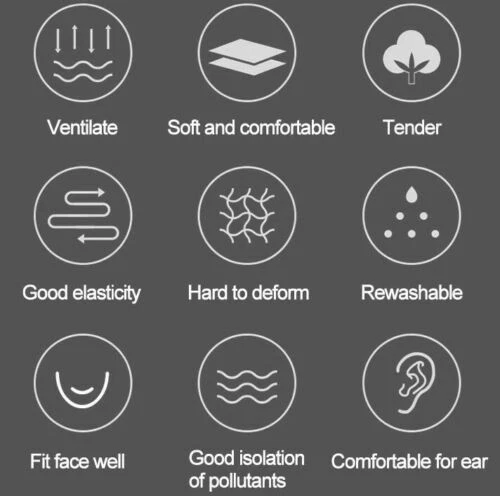 Face Mask Protective Air Filter Durable Washable Reusable Black UK - Image 4 of 4